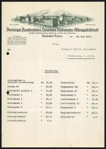 Rechnung Landshut /Bayern 1933, Vereinigte Kunstmühlen Landshut-Rosenheim AG, Die Werke Landshut und Rosenheim