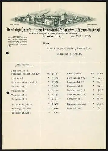 Rechnung Landshut /Bayern 1933, Vereinigte Kunstmühlen Landshut-Rosenheim AG, Die Werke Rosenheim und Landshut