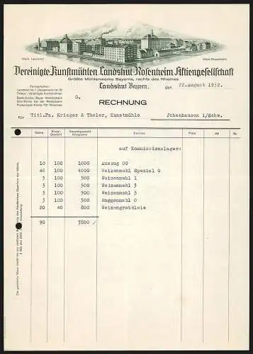 Rechnung Landshut /Bayern 1932, Vereinigte Kunstmühlen Landshut-Rosenheim AG, Die beiden Mühlenbetriebe zusammen