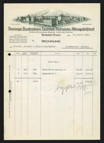 Rechnung Landshut /Bayern 1932, Vereinigte Kunstmühlen Landshut-Rosenheim AG, Die beiden Mühlenwerke zusammen