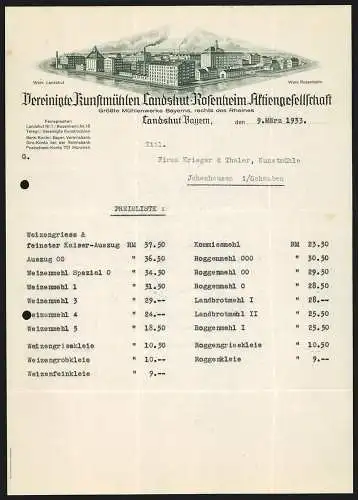 Rechnung Landshut /Bayern 1933, Vereinigte Kunstmühlen Landshut-Rosenheim AG, Die beiden Mühlenbetriebe