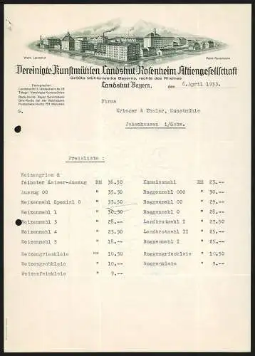 Rechnung Landshut /Bayern 1933, Vereinigte Kunstmühlen Landshut-Rosenheim AG, Die Mühlenbetriebe Landshut & Rosenheim