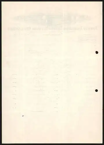 Rechnung Landshut /Bayern 1933, Vereinigte Kunstmühlen Landshut-Rosenheim AG, Die Mühlenbetriebe Landshut & Rosenheim