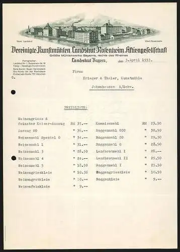 Rechnung Landshut /Bayern 1933, Vereinigte Kunstmühlen Landshut-Rosenheim AG, Die Kunstmühlen Landshut & Rosenheim