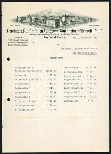 Rechnung Landshut /Bayern 1933, Vereinigte Kunstmühlen Landshut-Rosenheim AG, Ansicht der Mühlenbetriebe