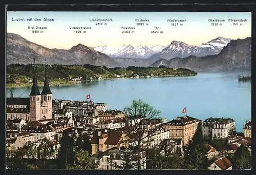 AK Luzern, Teilansicht mit Kirche, Bergpanorama mit Tödi, Rosstock und Rigi-Dossen