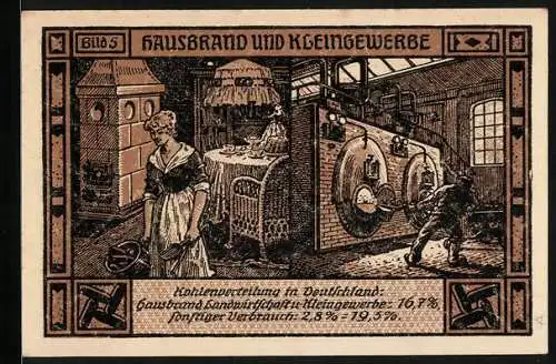 Notgeld Bitterfeld 1921, 50 Pfennig, Arbeiter und Fanfarenbläserin, Hausbrand und Kleingewerbe