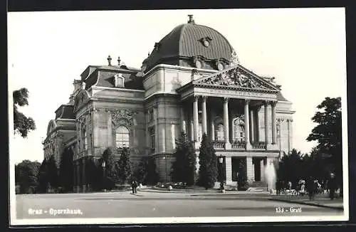 AK Graz, Opernhaus
