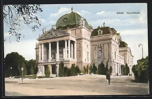 AK Graz, Vor dem Opernhaus