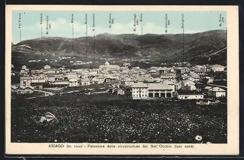 AK Asiago, Panorama della ricostruzione dal Bell'Occhio