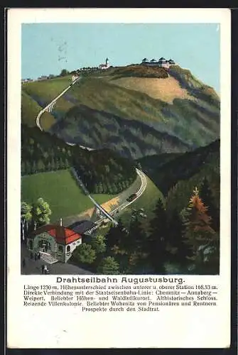 AK Drahtseilbahn Augustusburg, Panorama