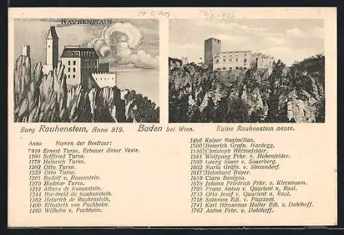 AK Baden bei Wien, Burg Rauhenstein Anno 919 und heute