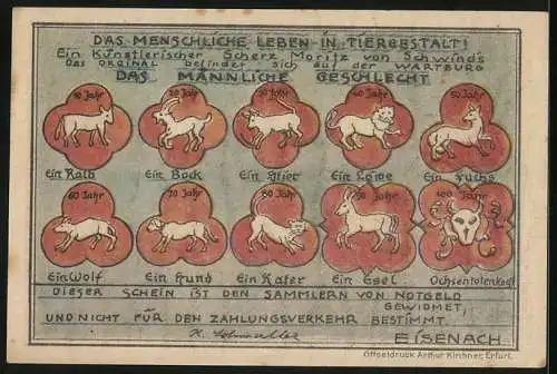 Notgeld Eisenach, 50 Pfennig, Das Menschenleben in Tiergestalt
