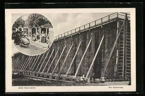 AK Bad Nauheim, Am Gradierbau mit Kurgästen