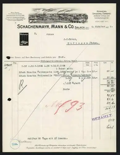 Rechnung Salach bei Süssen 1928, Schachenmayr, Mann & Co., Woll-Fabrikation, Gesamtansicht der Betriebsanlage