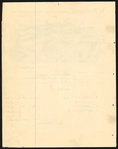 Rechnung Göppingen 1909, W. Speiser, Fabrik landwirtschaftlicher Maschinen, Gesamtansicht vom Werk mit Gleisanlage