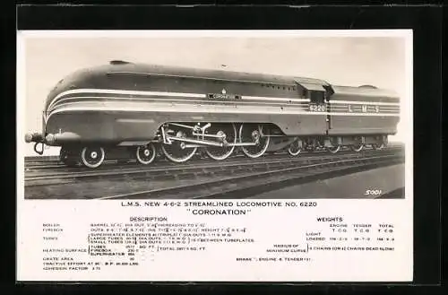 AK LMS Streamlined Locomotive Coronation