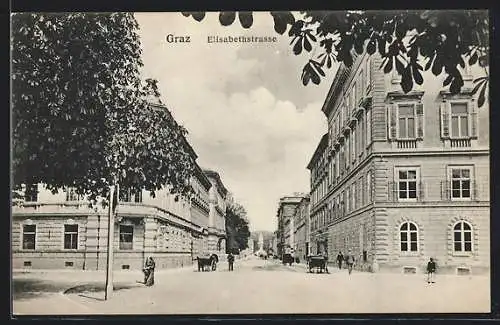 AK Graz, In der Elisabethstrasse