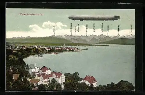AK Friedrichshafen, Ortsansicht mit Zeppelin