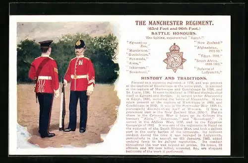 AK The Manchester Regiment, Uniformen