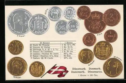 AK Dänemark, Währungstabelle, Geldmünzen und Nationalflagge