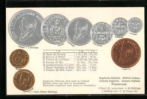 AK Englische Kolonie Transvaal, Münz-Geld, Währungstabelle