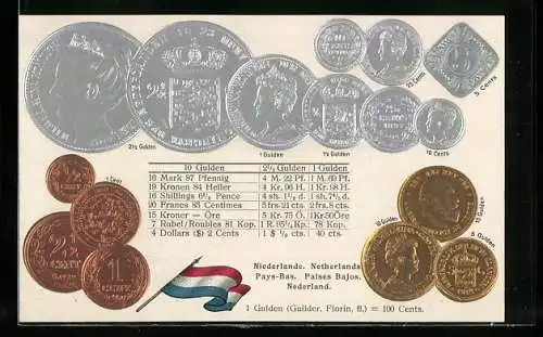 AK Niederlande, Währungstabelle, Geldmünzen und Nationalflagge