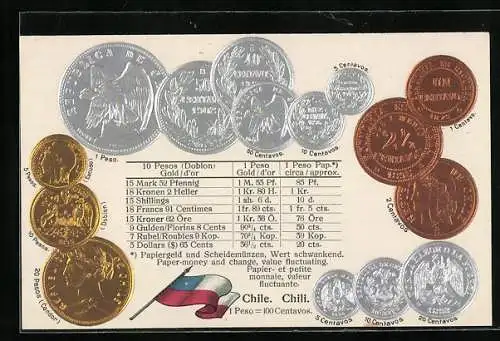 AK Chile, Nationalflagge und chilenische Münzen mit Umrechnungstabelle