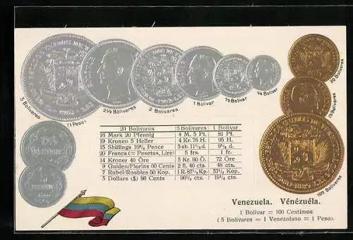 AK Venezuela, Nationalflagge und Münzen Venezuelas mit Umrechnungstabelle