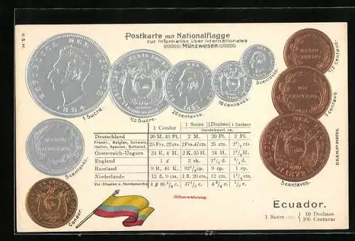 AK Münzen und Nationalflagge Ecuador, Geld