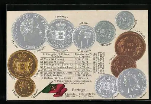 AK Portugal, Währungstabelle, Geldmünzen und Nationalflagge