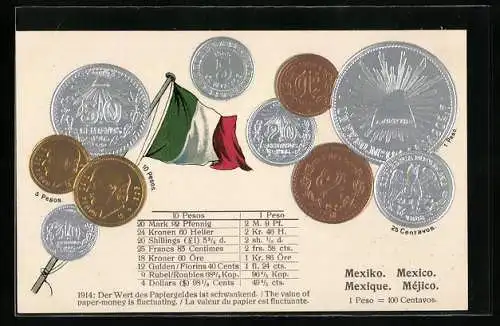 AK Münzen und Nationalflagge Mexiko, Geld
