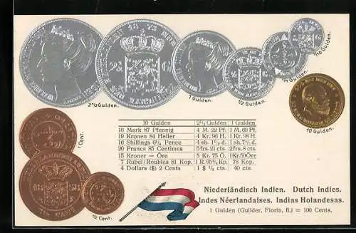 AK Geld, Niederländisch-Indien, Landesflagge, Übersicht Münzen der Landeswährung Umrechnungstabelle
