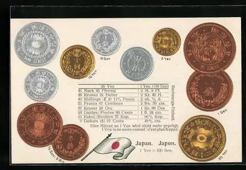 AK Japan, Münzen, Flagge, Werttabelle Yen