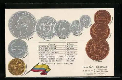 AK Ecuador, Nationalflagge und Münzen Ecuadors mit Umrechnungstabelle