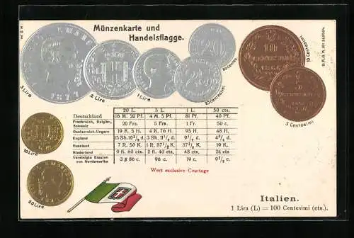 AK Italien, Münz-Geld, Wechselkurstabelle, Nationalflagge