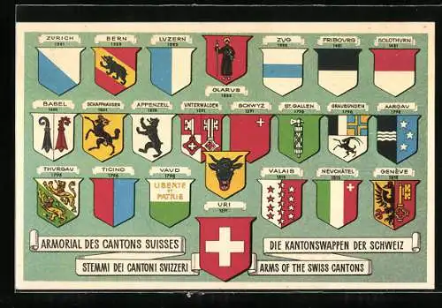 AK Schweiz, Wappen der Kantone