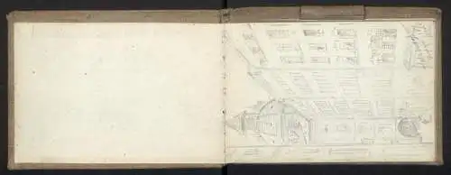 70 Handzeichnungen 1895, Salzburg, Axams, Innsbruck, München, Tracht, Personen, Künstler / in Winkelmann, Skizzenbuch