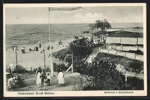 AK Gross-Möllen, Gasthaus Böttcher`s Strandhalle