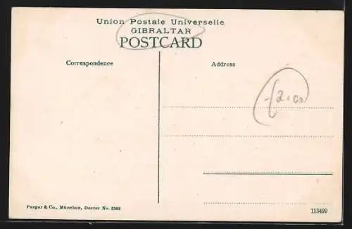 AK Gibraltar, The Market