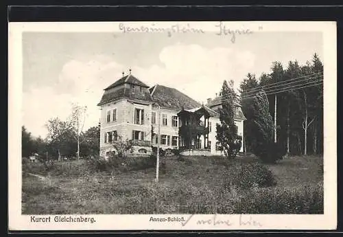 AK Gleichenberg, Das Genesungsheim Annen-Schloss