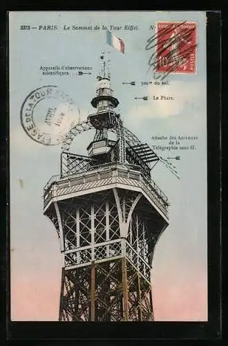 AK Paris, La Tour Eiffel, Eiffelturm Spitze mit französischer Fahne
