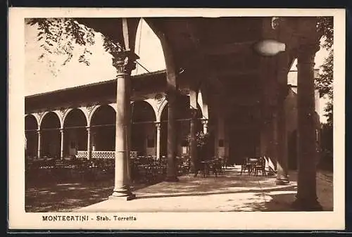 AK Montecatini, Stab. Torretta