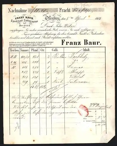 Rechnung Offenburg 1862, Franz Baur, Spedition, Commission & Incasso, Lieferliste