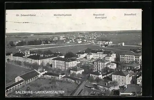AK Salzburg, Landesanstalten, St. Johanns-Spital, Wirtschaftsgebäude und Augenklinik