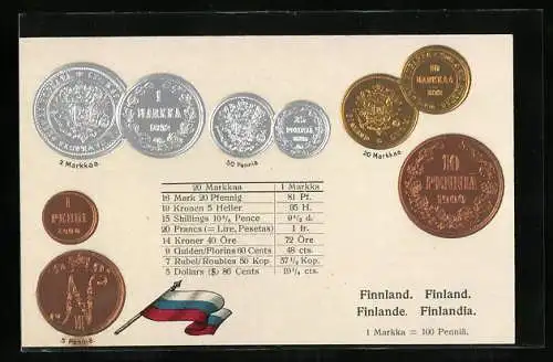 AK Finnland, verschiedene Geldmünzen der finnischen Währung Markka & Pennia
