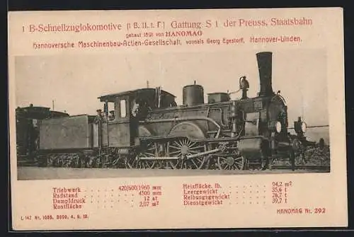 AK Schnellzuglokomotive der Preuss. Staatsbahn