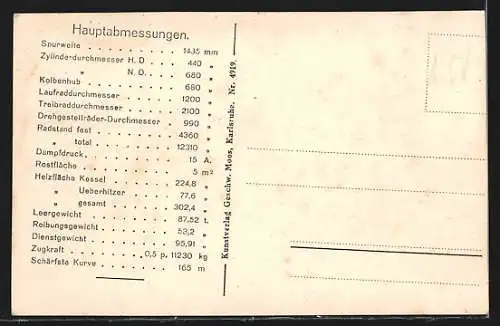 AK Schnellzuglokomotive der Badischen Bahn