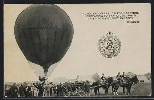 AK Royal Engineers, Balloon Section, Preparing for an Ascent
