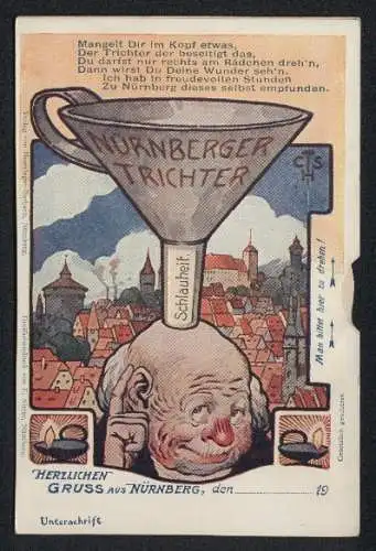 Mechanische-AK Nürnberg, Der Nürnberger Trichter, Drehmechanismus